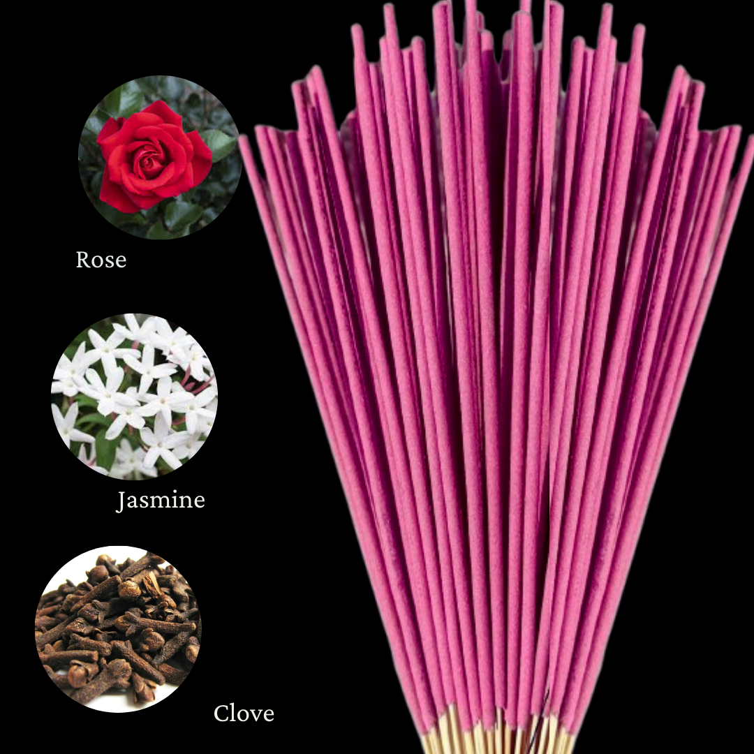 confidence & attraction