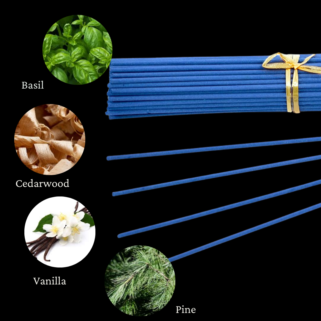 protection & clearing