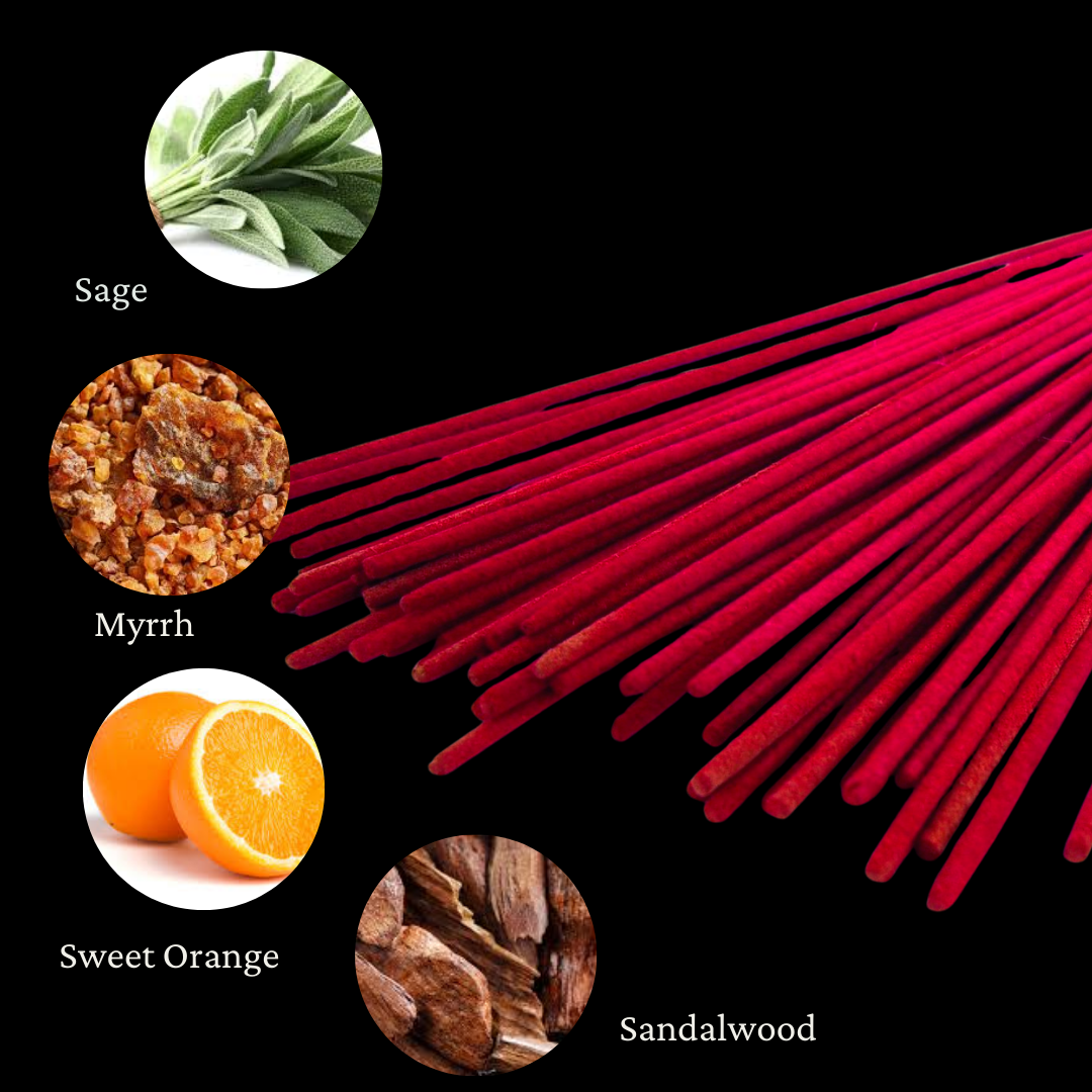 release & transformation